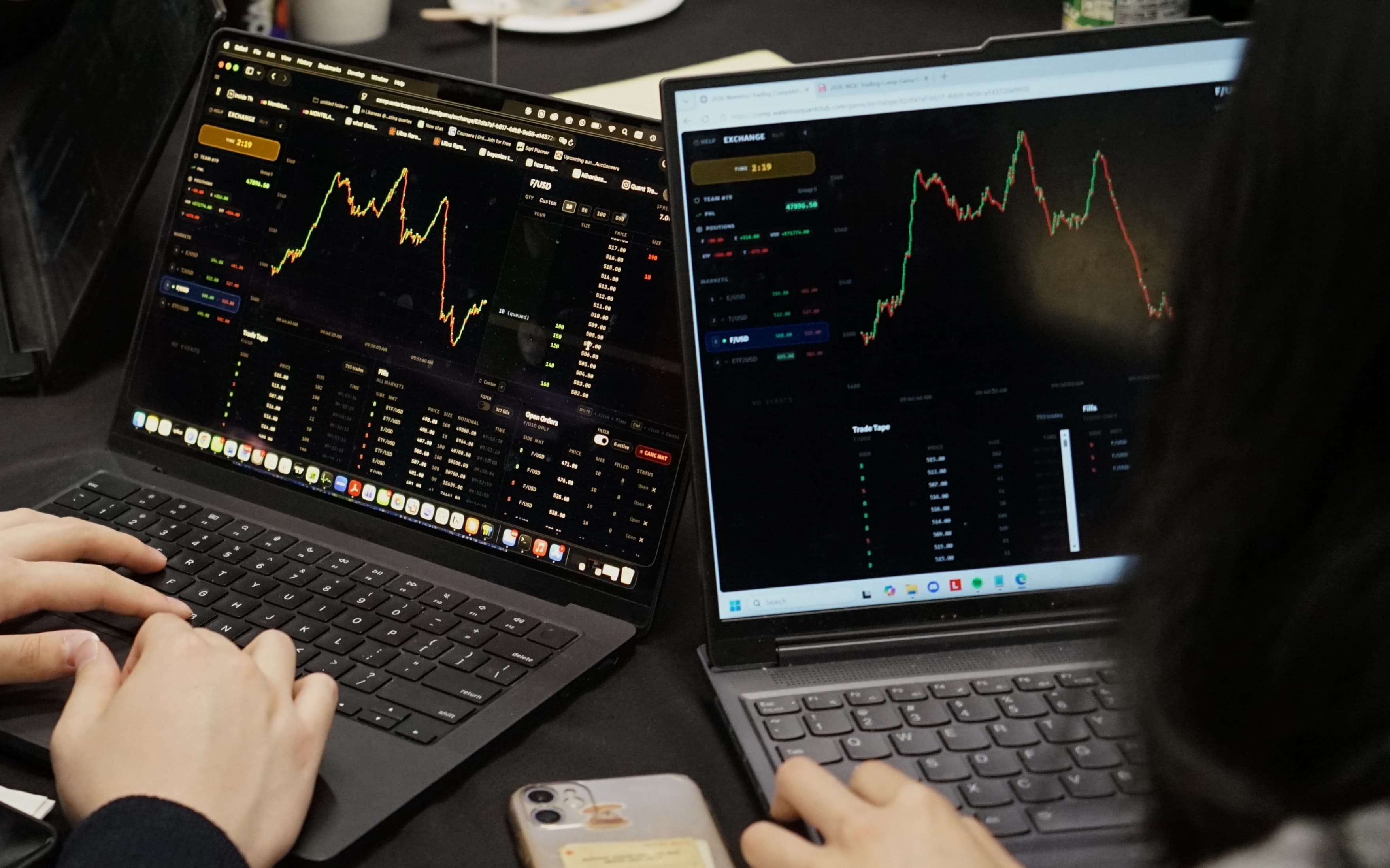 Waterloo Quant Club trading competition